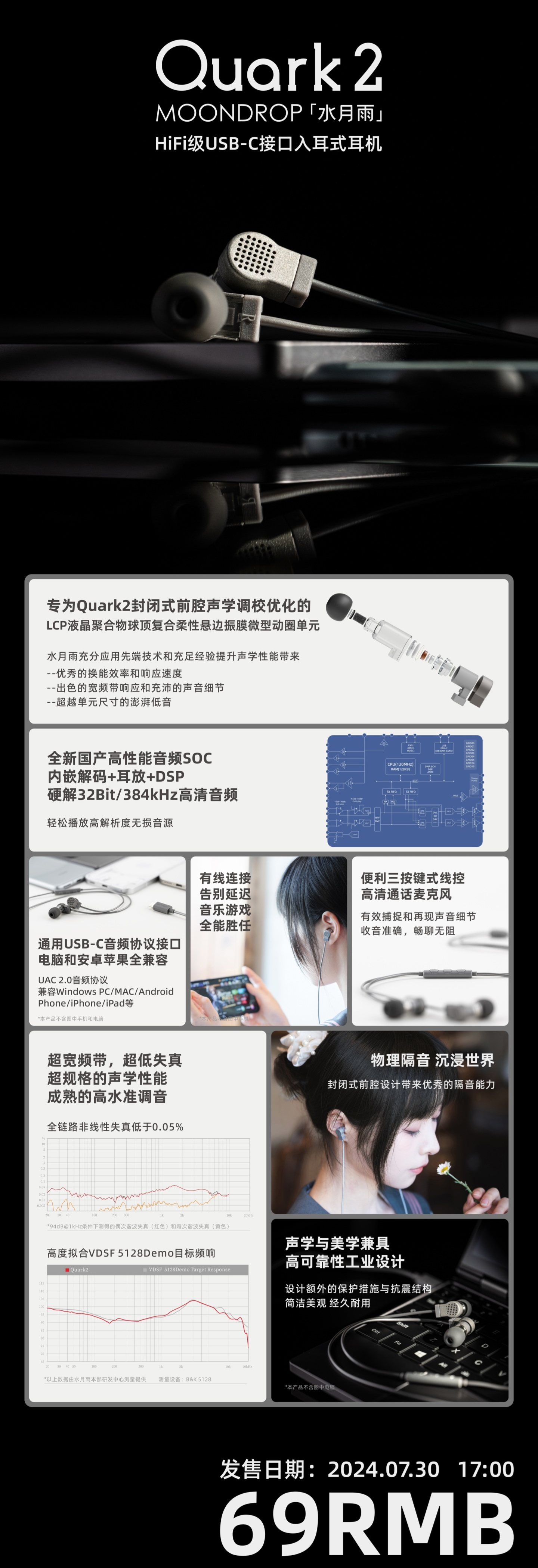 Quarks2 水月雨入门级有线耳机 Quarks2 开售:USB-C 接口、封闭式前腔,首发 66.6 元|耳机|USB-C|IT之家_新浪科技_新浪网