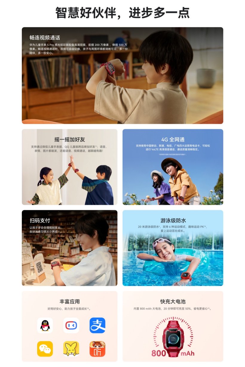 京东华为儿童手表 5 Pro 感光炫彩版1148 元直达链接