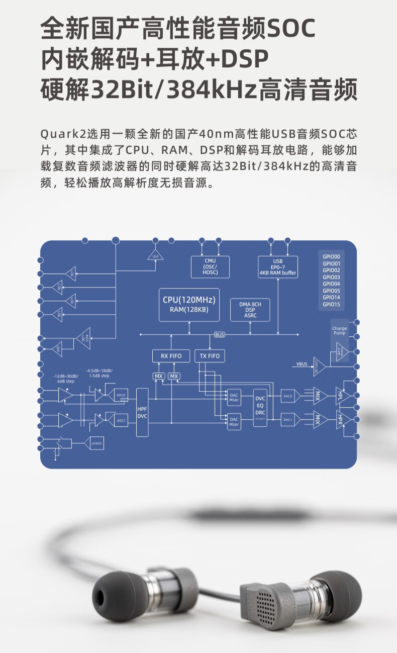 Quarks2 水月雨入门级有线耳机 Quarks2 开售:USB-C 接口、封闭式前腔,首发 66.6 元|耳机|USB-C|IT之家_新浪科技_新浪网