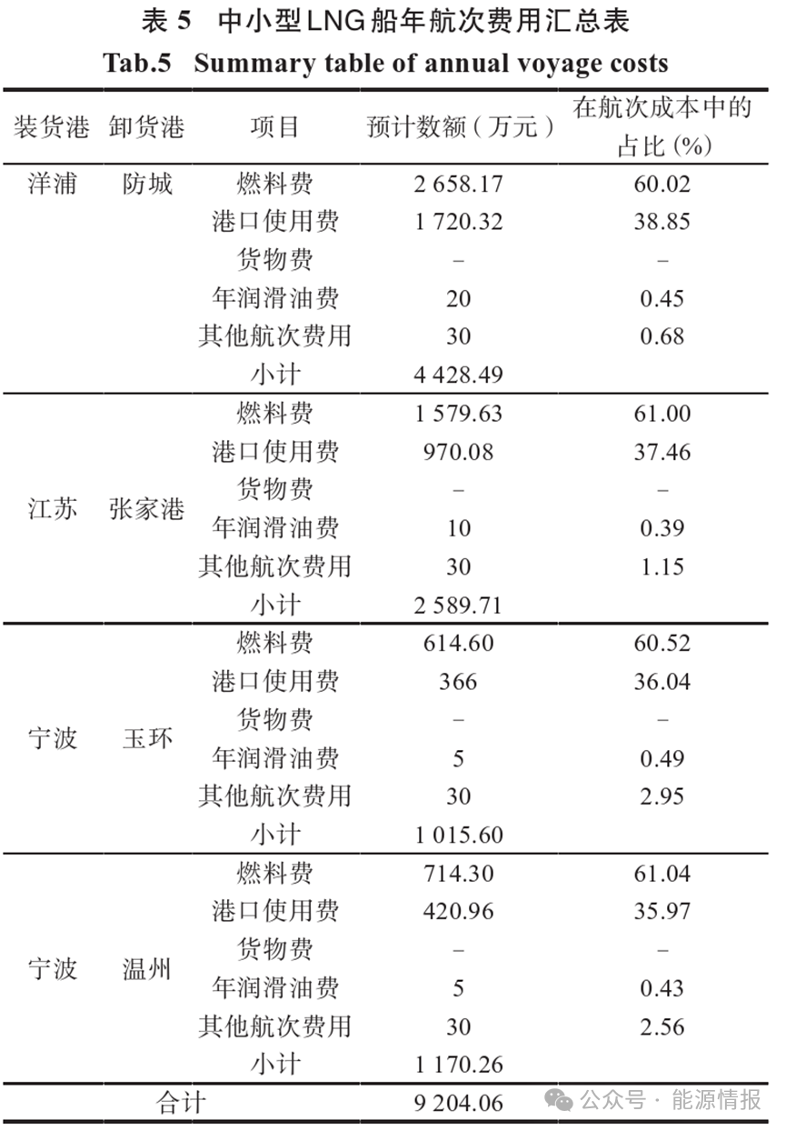 衡歌seo推荐公司