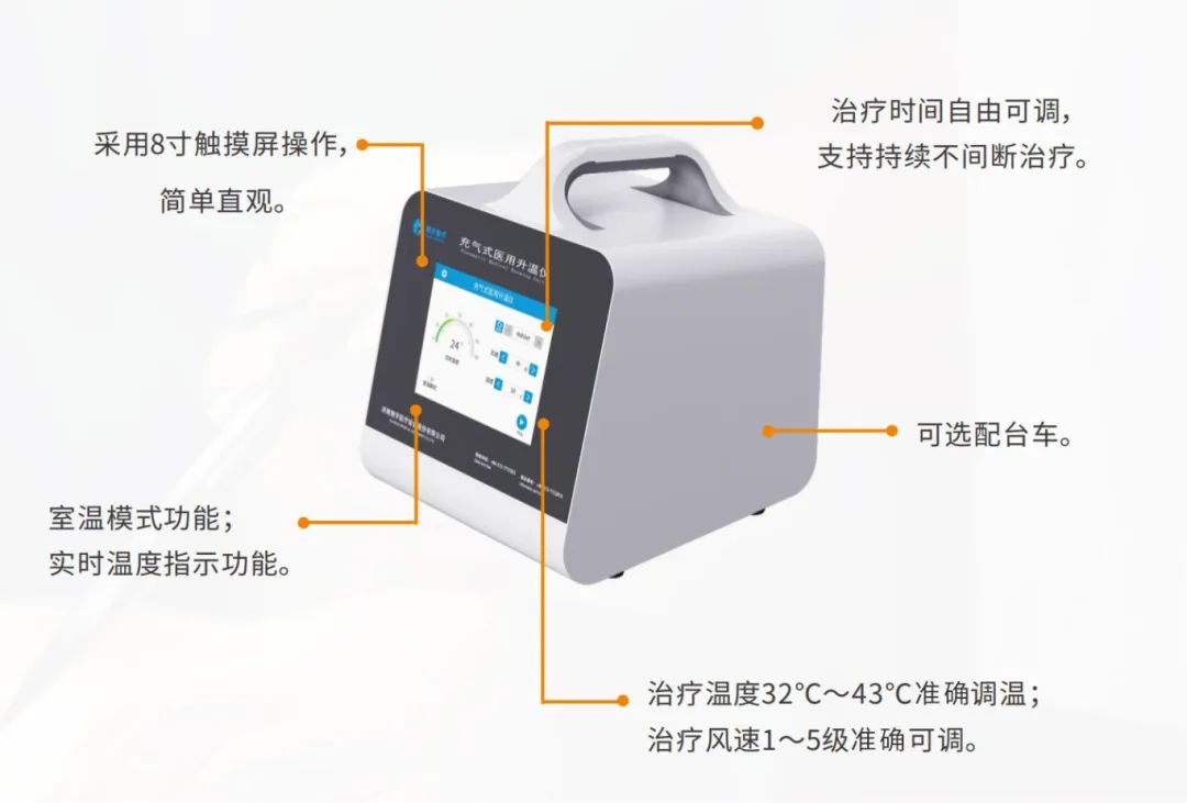 充气式医用升温仪助力围手术期全程体温管理!