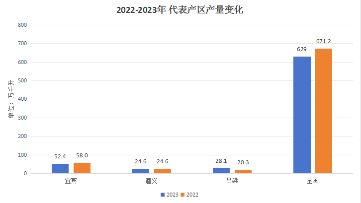 2024年仁怀人口_ManBetX手机网页版登录浙江12站点最高温超40℃今年首发高温警报(2)