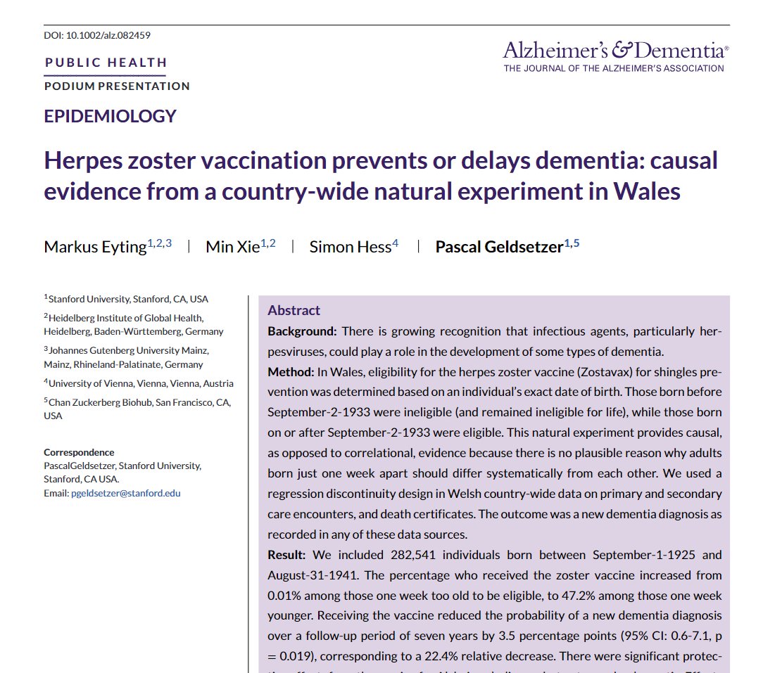 （来源：Alzheimer’s & Dementia）