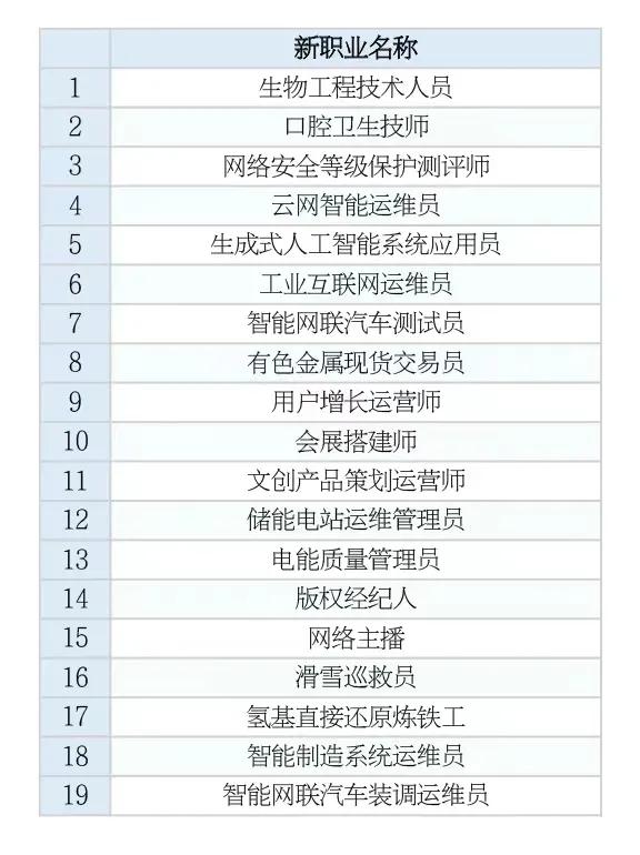来源:中国工信新闻