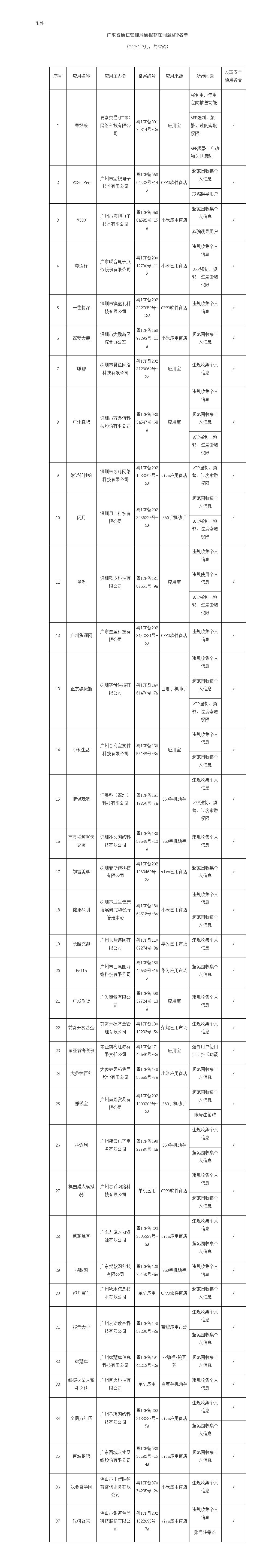 广东省通信管理局通报截图，下同