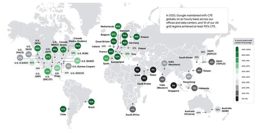 资料来源：Google-2024-environmental-report，山西证券研究所