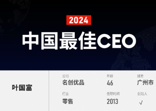 名创优品MINISO再创辉煌，叶国富荣登福布斯中国最佳CEO榜单