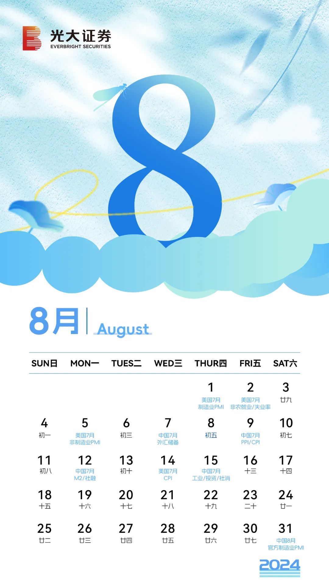 光大证券8月重点经济数据备忘录