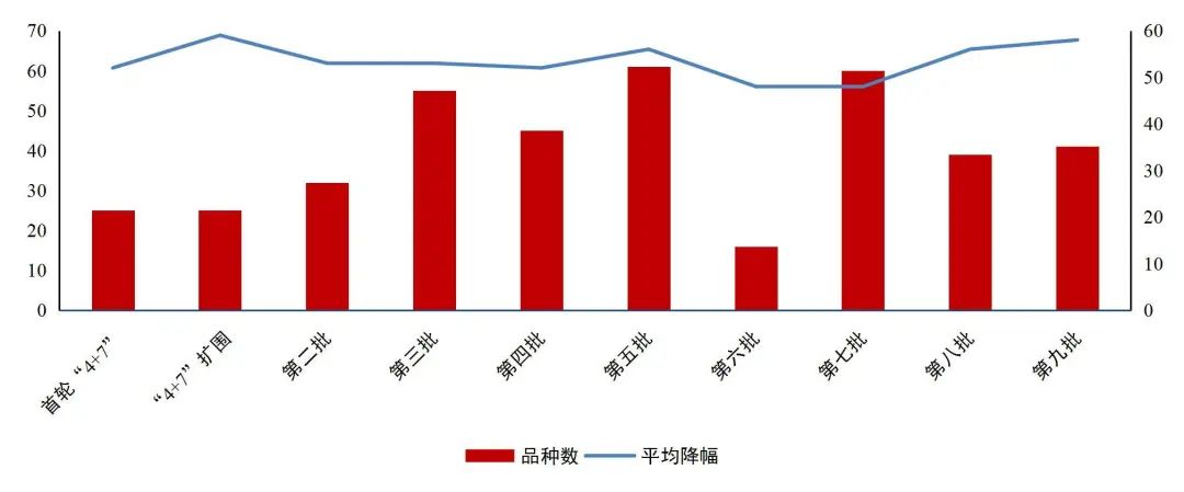 资料来源:赛柏蓝,山西证券研究所