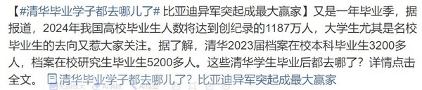2024年博士占人口比例_/二、研究生招生规模继续扩大,关键领域支撑能力增强