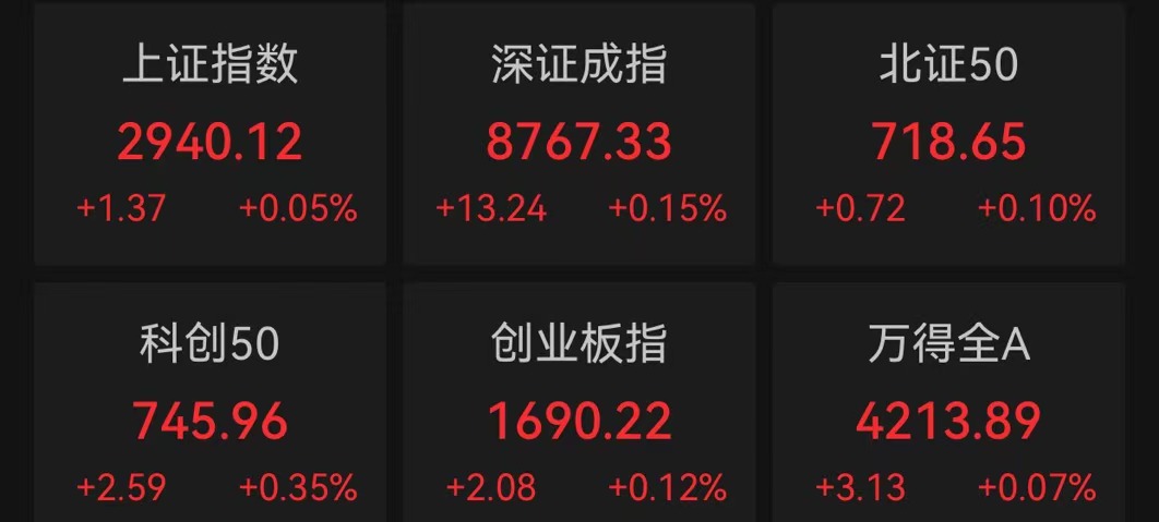 Wind截图