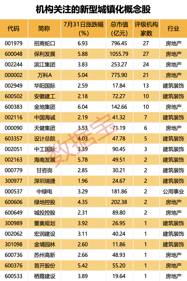 （文章来源：证券时报网）