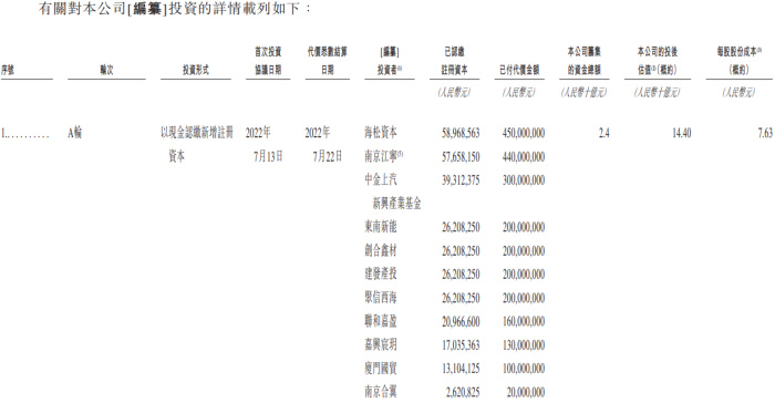 图片来源：正力新能港股IPO招股说明书