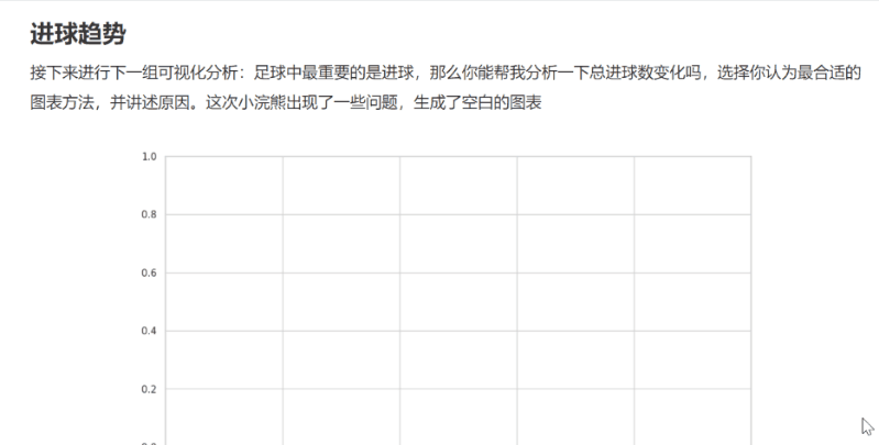 来源：infoQ用户@白日梦