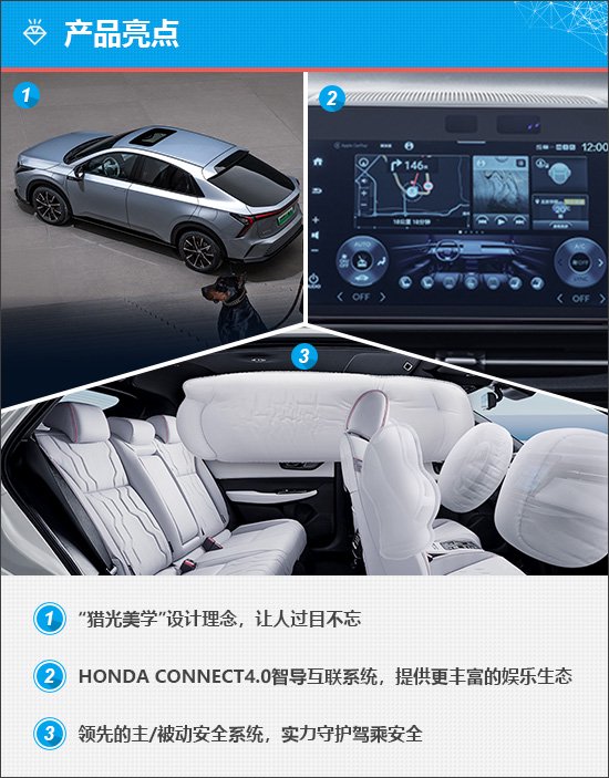 本田猎光e:NS2能否引领市场新潮流