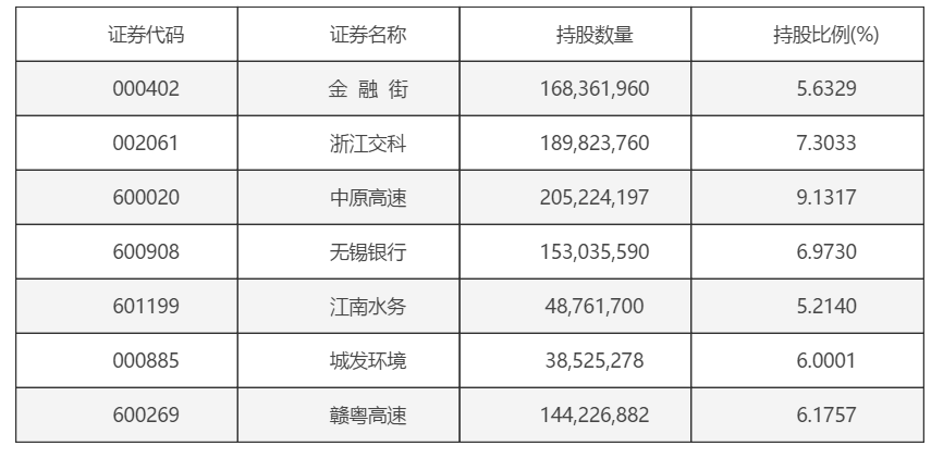 图片来源：绿色动力公告