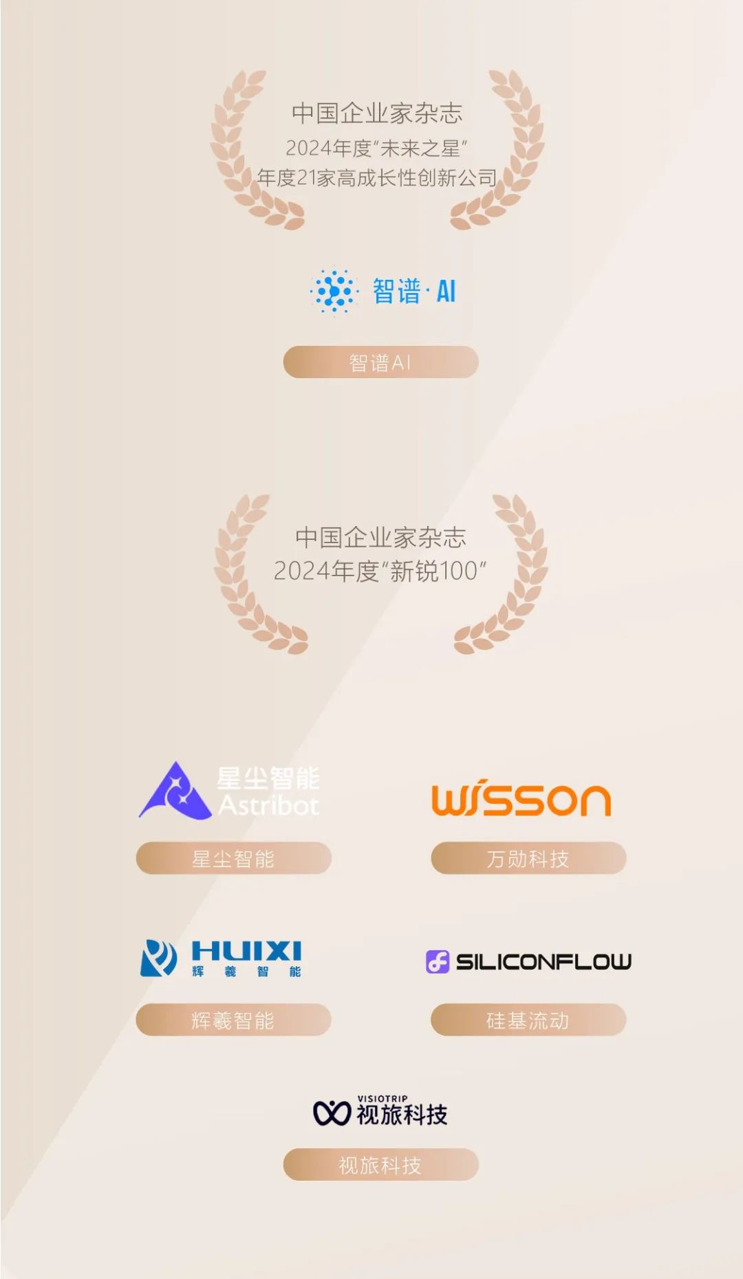 减亏摘“U” 创新飞跃 资本市场支持科创企业效能凸显