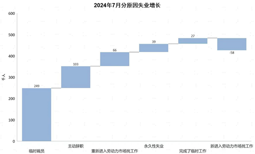 资料来源:Wind,中金公司研究部