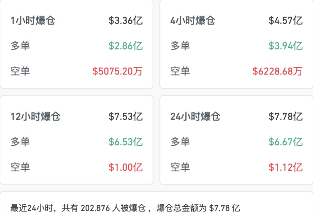 图片来源: