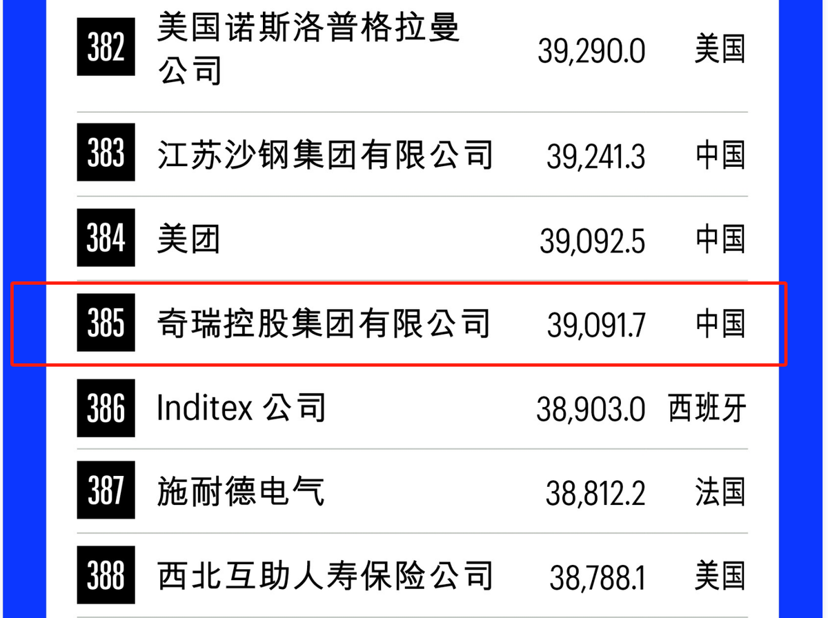 全球最权威财经网站(最权威的财经网站有哪些)