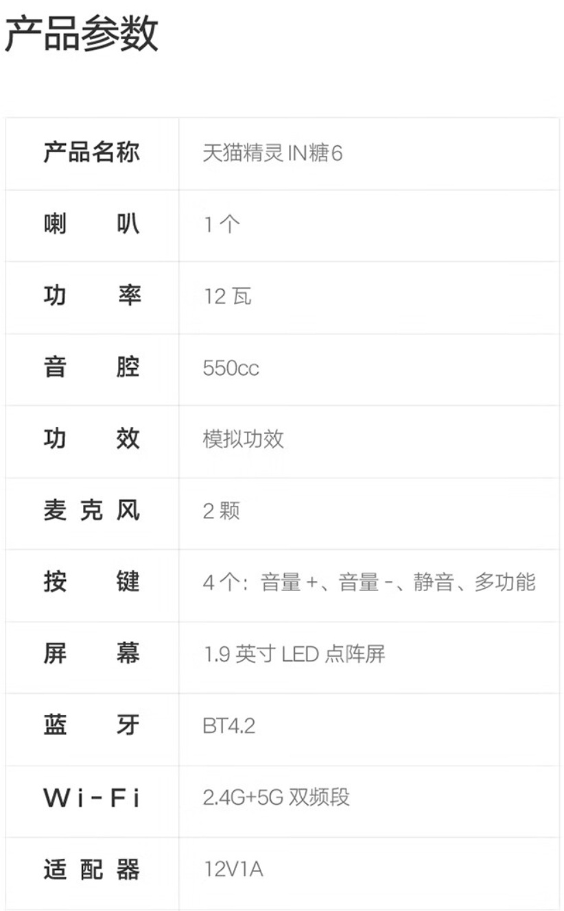 京东天猫精灵智能音箱 IN 糖 6179 元购买