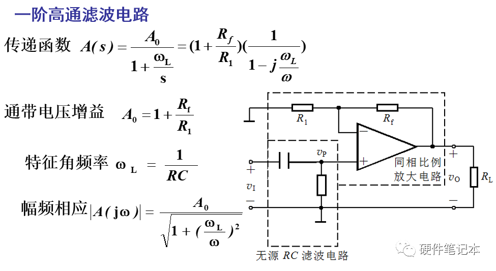 高通滤波器设计，高通滤波器设计原理