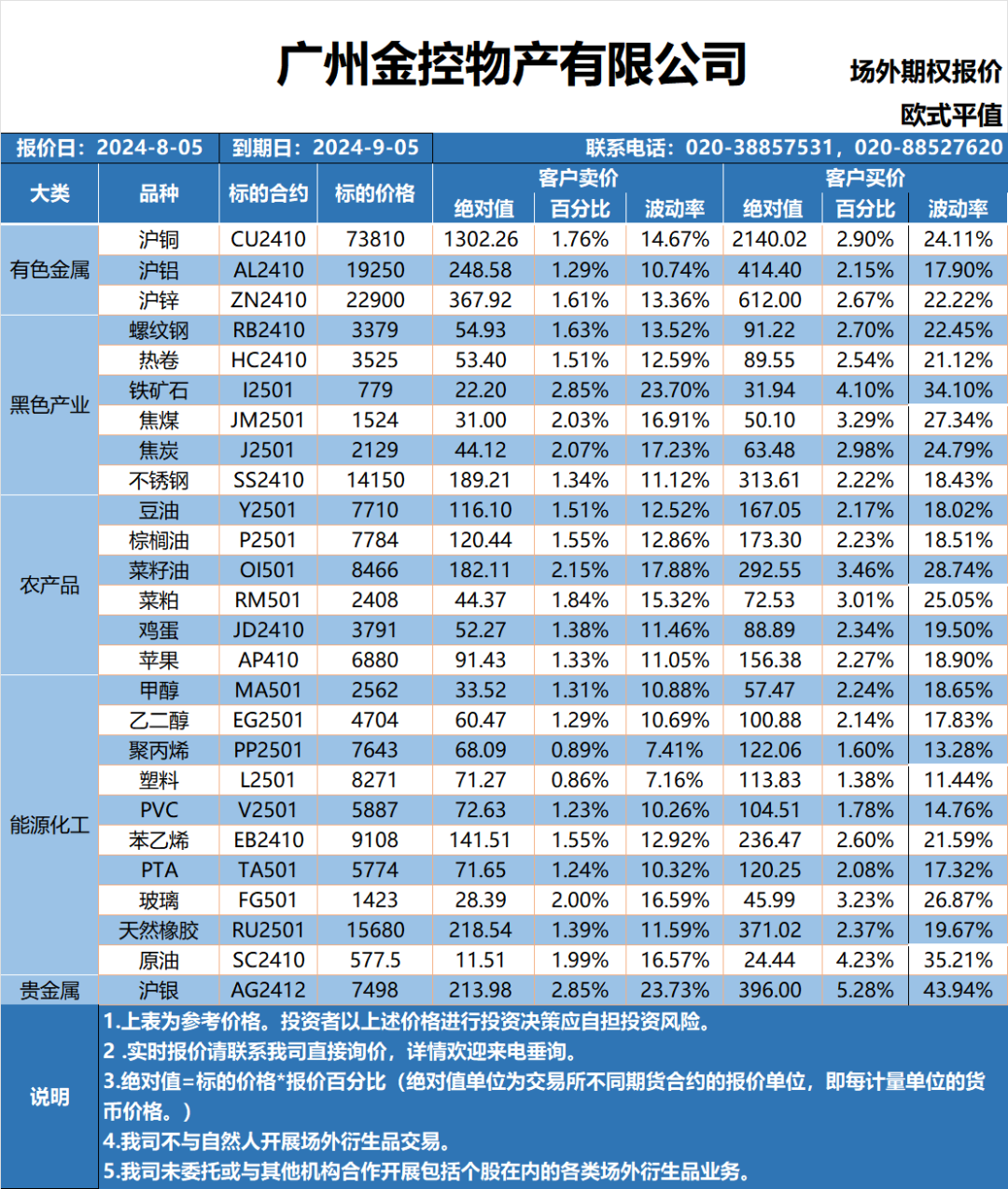 2024年人口类别_守住900万!2024年中国出生人口,可能要逆转