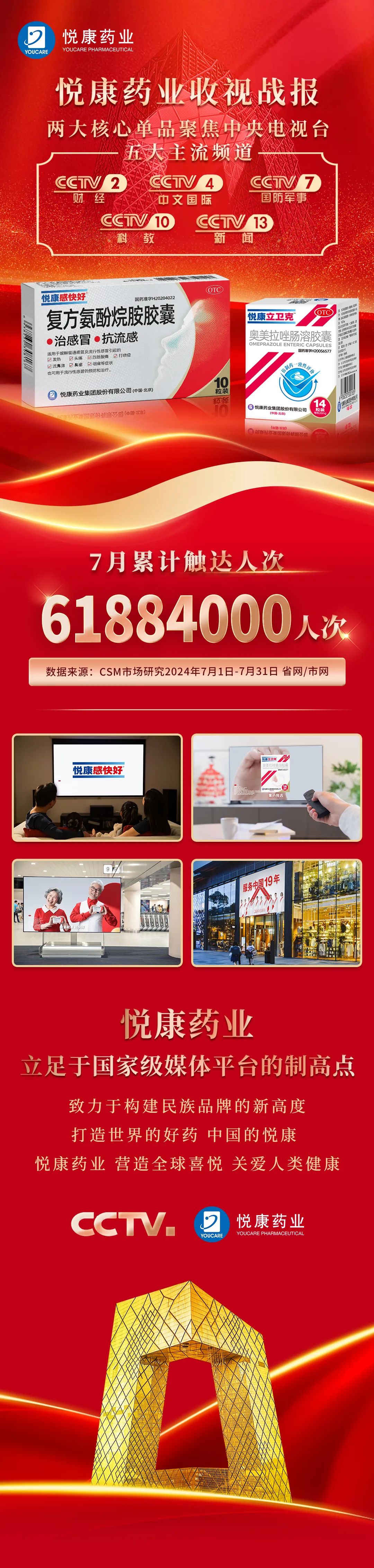 悦康药业logo图片