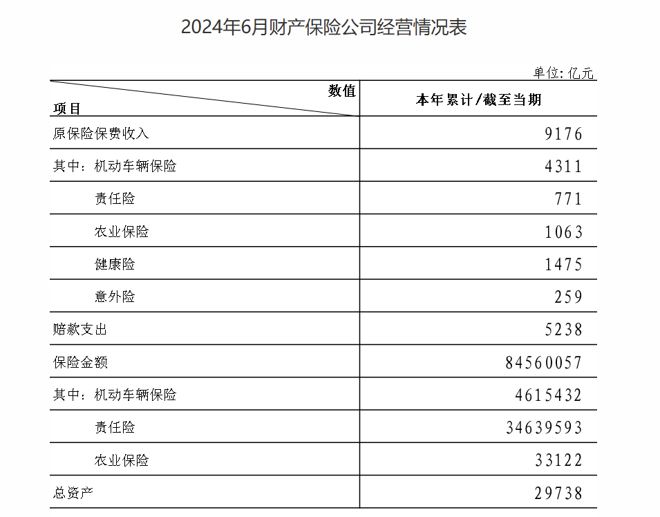 图片开始：国度金融监督料理总局网站