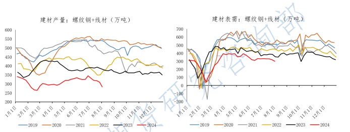关联品种螺纹钢所属公司:冠通期货
