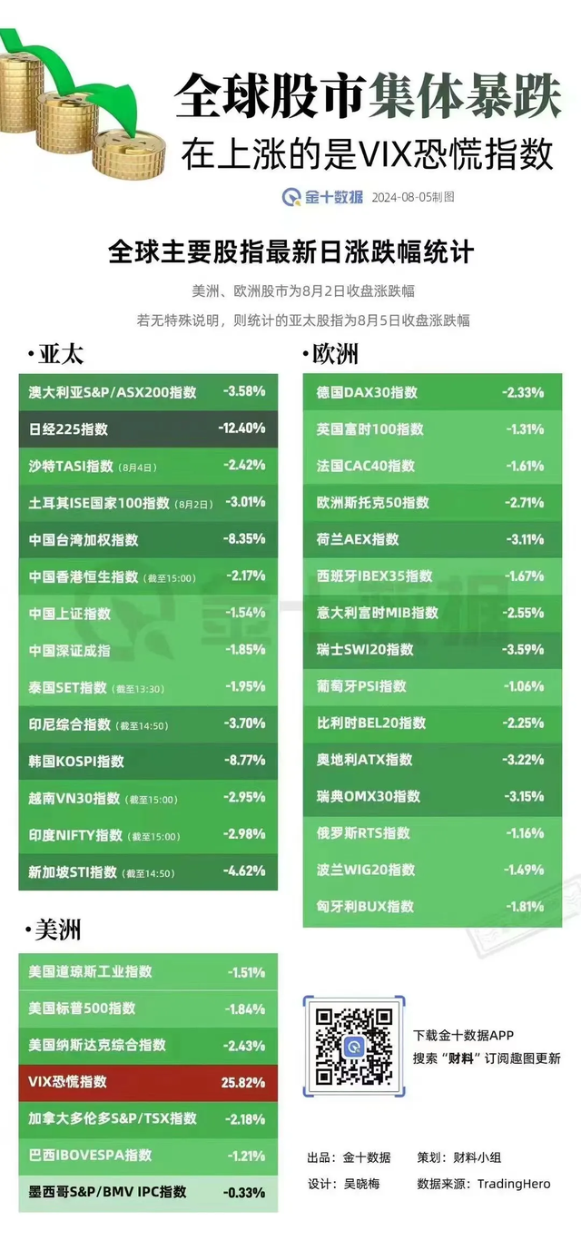 日股单日跌幅刷新历史记录，是时候抄底吗？