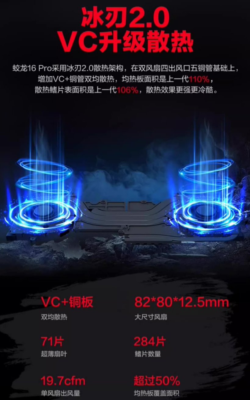天猫机械革命 蛟龙 16 Pro R9-7940HX RTX4070 笔记本电脑叠加 88VIP 券后 7279 元直达链接
