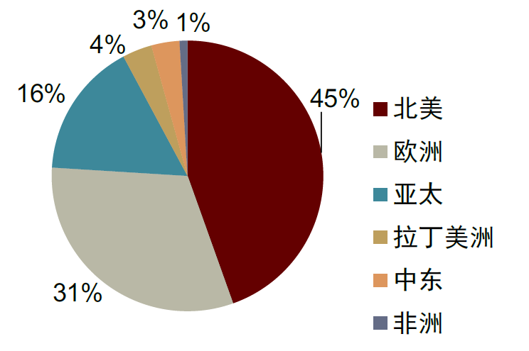 骨科器械有哪些品牌中金2024下半年展望 ｜ 医药：政策指明创新方向，出海引领发展信心_https://www.jmylbn.com_新闻资讯_第18张