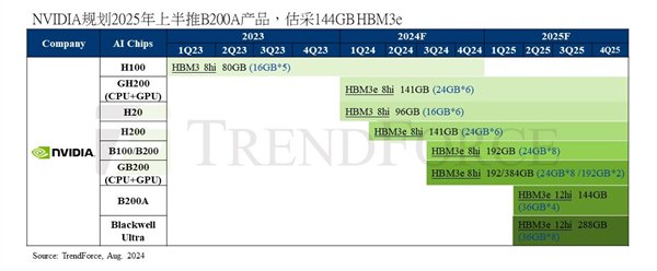 【本文收尾】如需转载请务必注明出处:快科技职守裁剪:上方文Q【PPBD-043】OPPAIが厳選するおっぱい 綺麗で敏感な美巨乳4時間著作履行举报