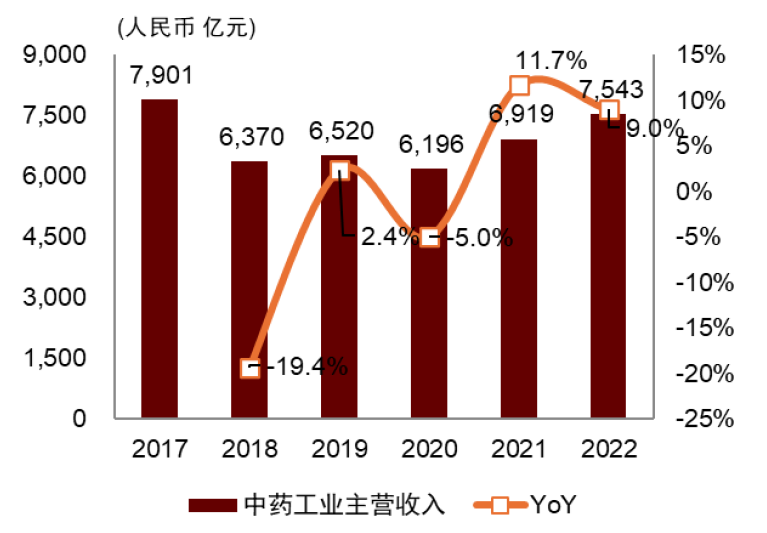 骨科器械有哪些品牌中金2024下半年展望 ｜ 医药：政策指明创新方向，出海引领发展信心_https://www.jmylbn.com_新闻资讯_第5张