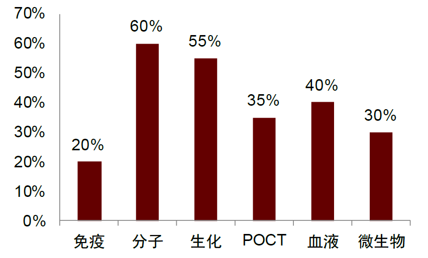 中金公司红色背景图片