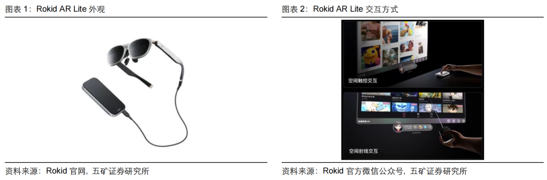 五矿 | Rokid AR Lite开售，引领空间计算时代|空间_新浪财经_新浪网
