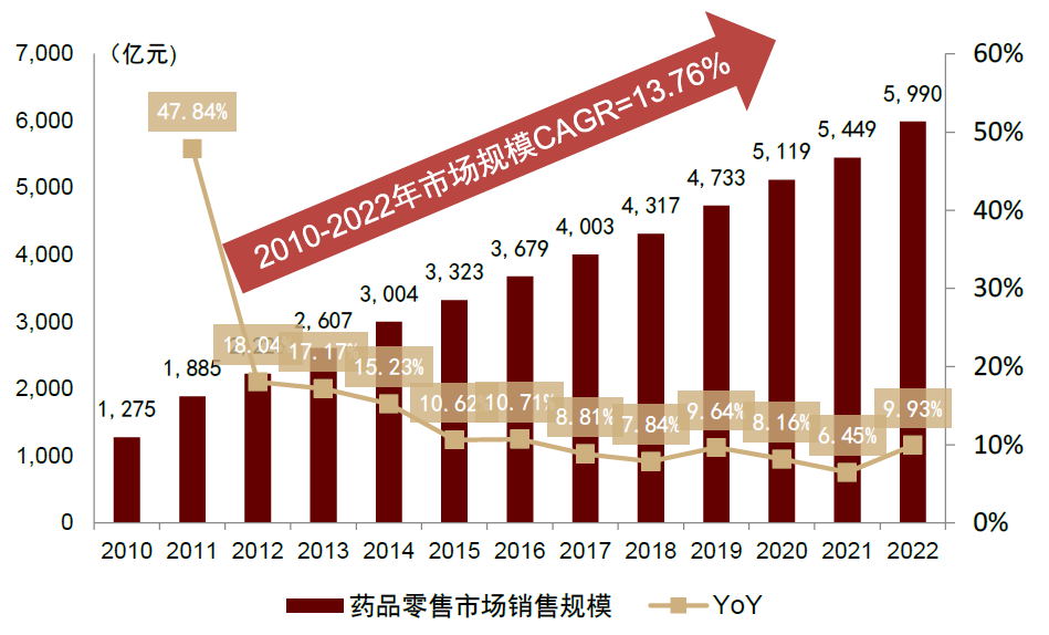 骨科器械有哪些品牌中金2024下半年展望 ｜ 医药：政策指明创新方向，出海引领发展信心_https://www.jmylbn.com_新闻资讯_第6张