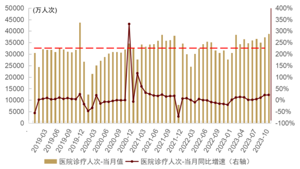 骨科器械有哪些品牌中金2024下半年展望 ｜ 医药：政策指明创新方向，出海引领发展信心_https://www.jmylbn.com_新闻资讯_第29张