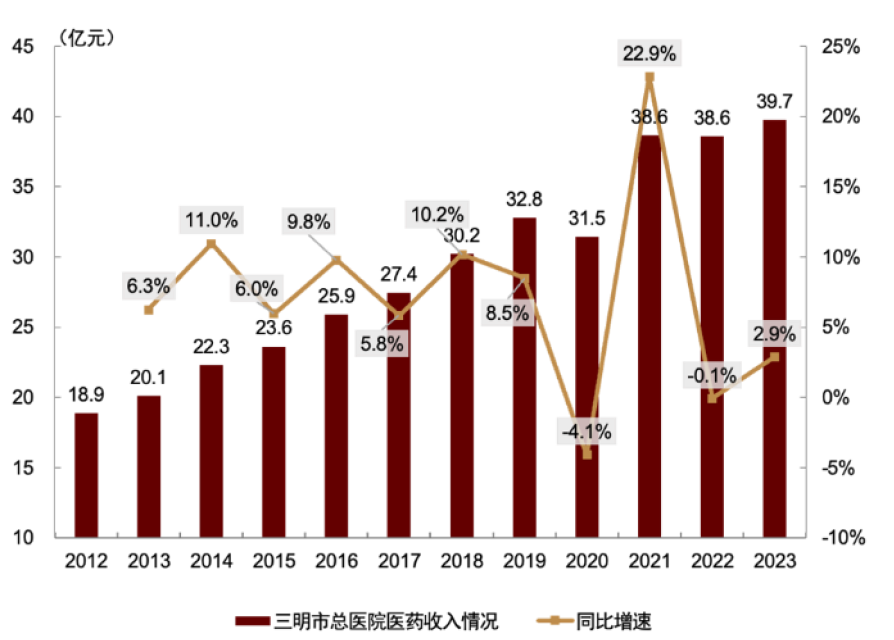骨科器械有哪些品牌中金2024下半年展望 ｜ 医药：政策指明创新方向，出海引领发展信心_https://www.jmylbn.com_新闻资讯_第26张