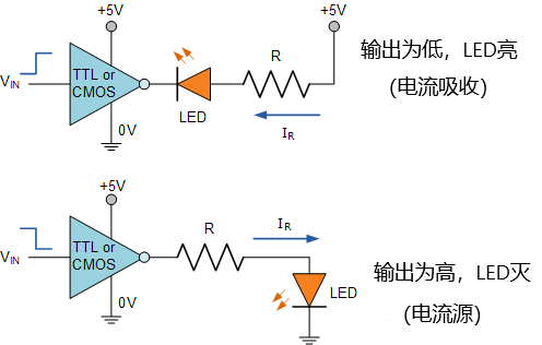 荧光灯发光原理图片