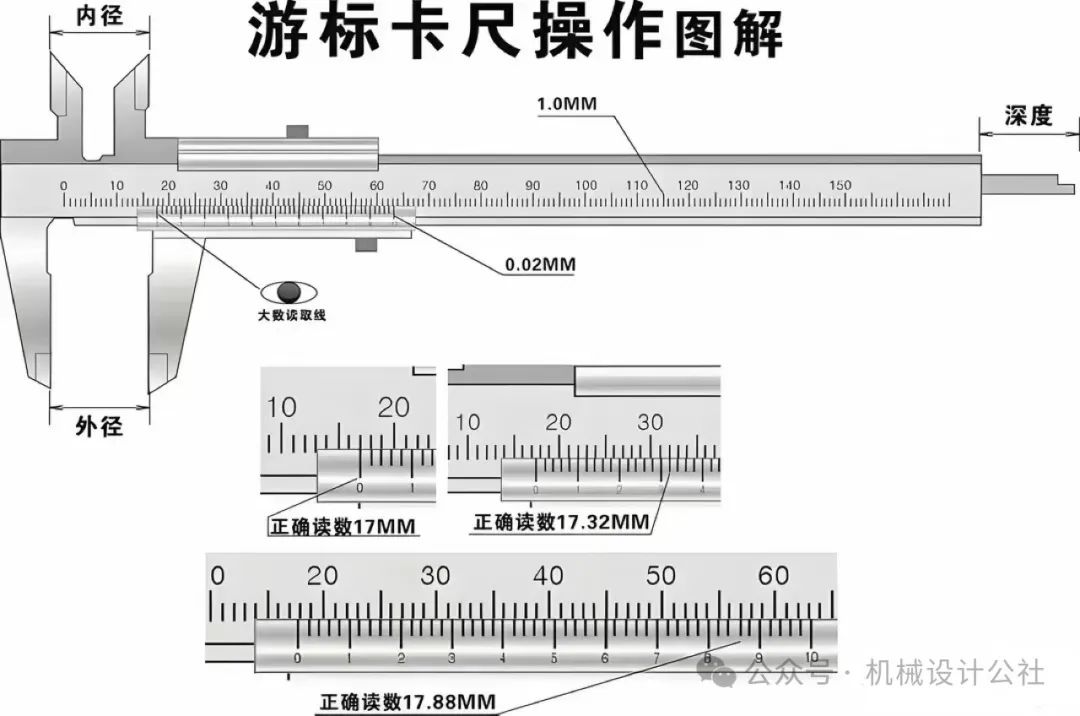 002游标卡尺读法图解图片