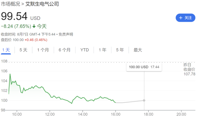风险提示及免责条款