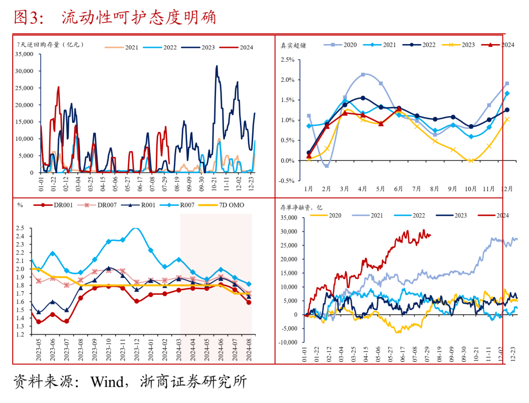什么是SEO流量 百度SEO算法和SEM区别