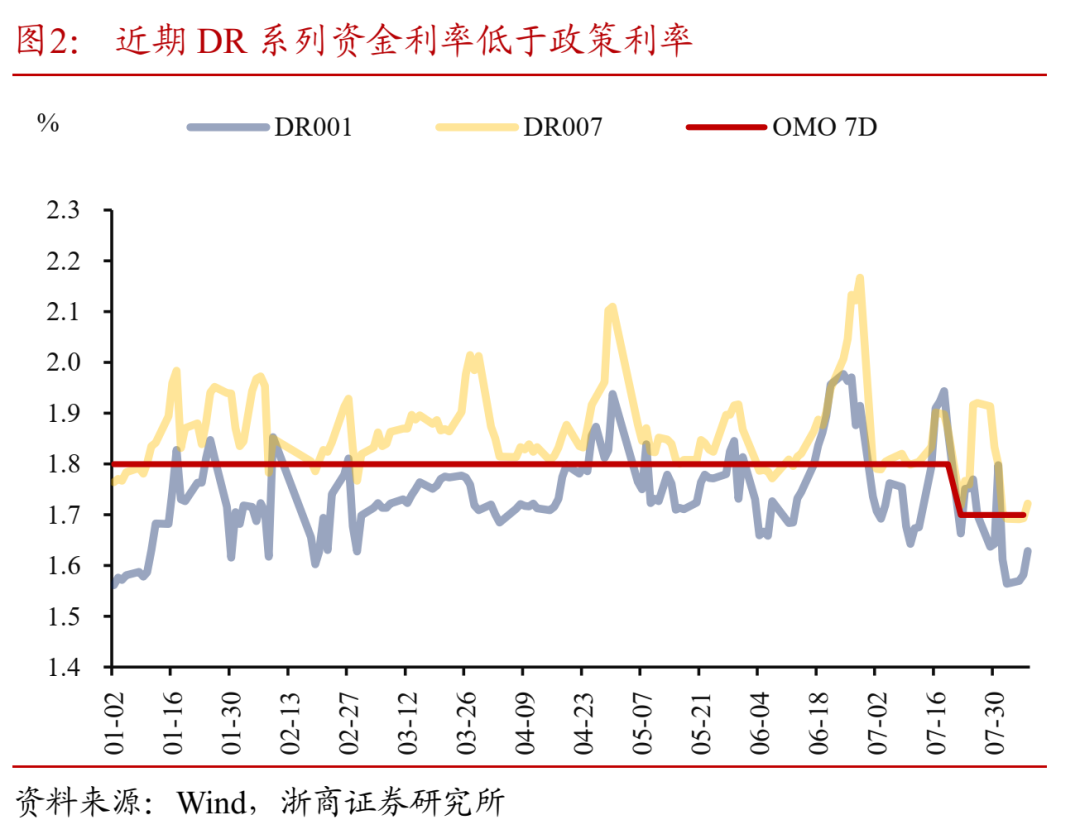 抖音数据分析工具哪个好用 抖音同城推广用什么软件