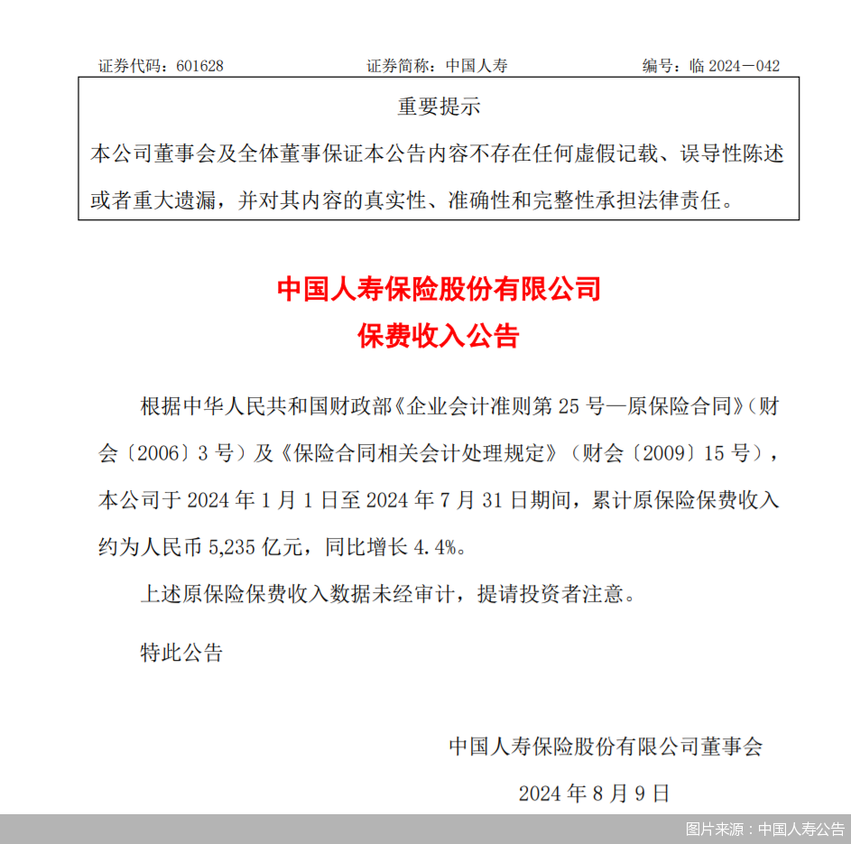 中国人寿