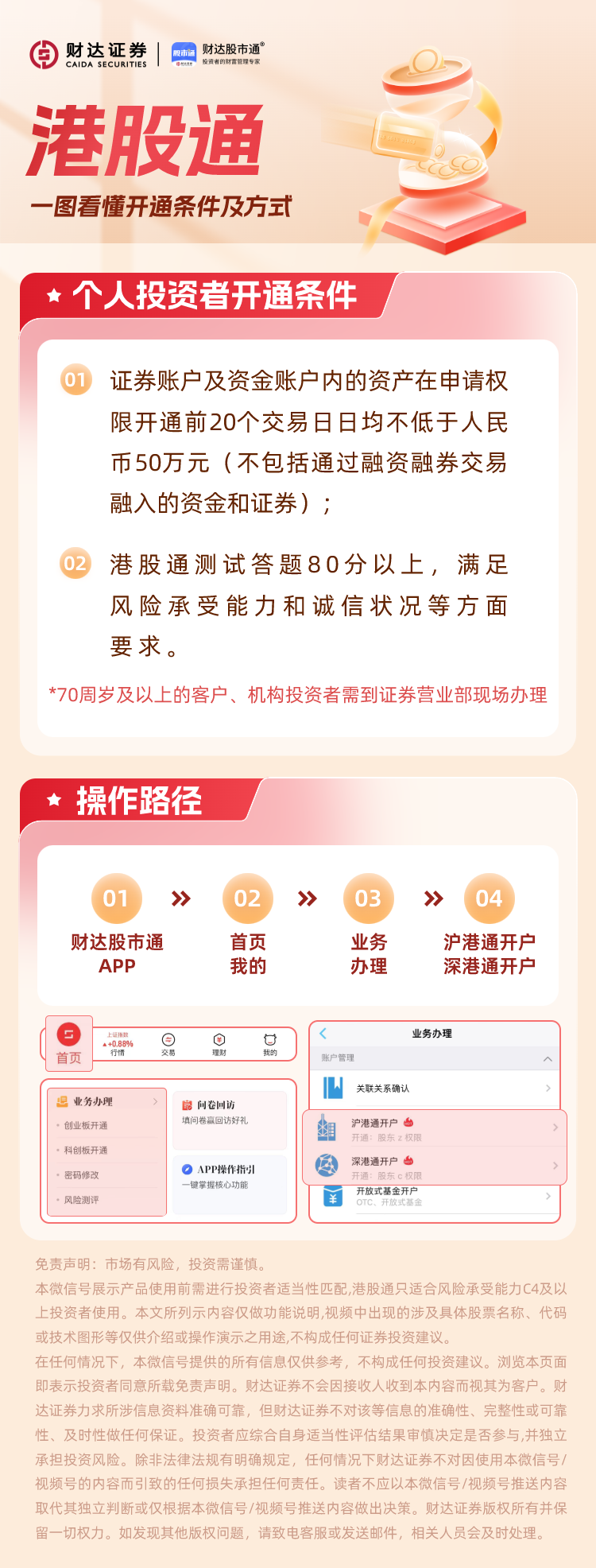 做港股你需要了解的一些基础知识