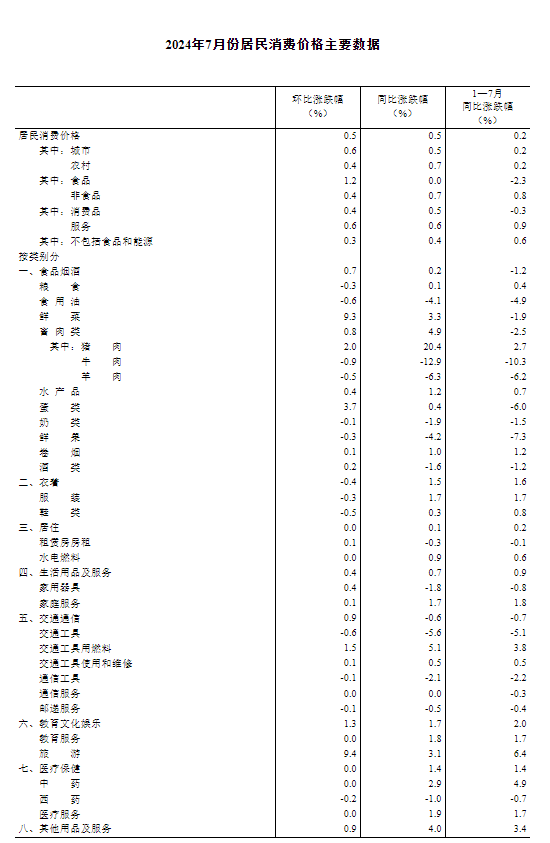 网站截图