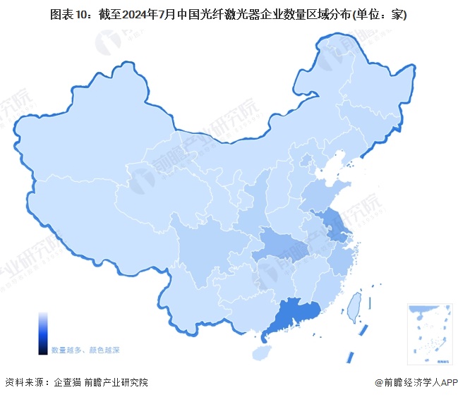注：企查猫数据截止到2024年7月4日