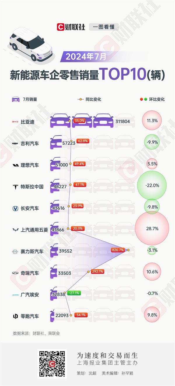 职守裁剪:振亭